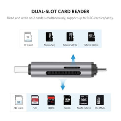 USB-C + USB 3.0 TF/SD Card Reader - High-Speed Data Transfer - Compact & Portable - Wide Device Compatibility